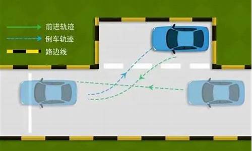 学车侧方位停车步骤_学车侧方位停车步骤视