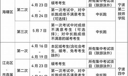 宁波市体育中考时间2024年_宁波市体育