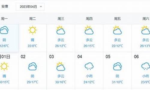 安康天气15天预报_安康天气15天预报最新