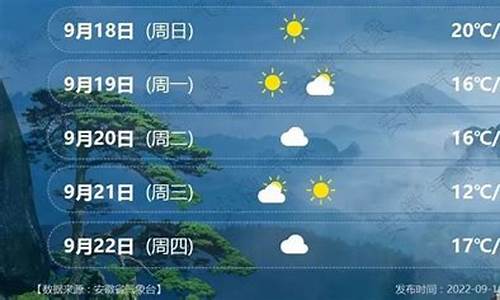 安徽芜湖天气预报_安徽芜湖天气预报一周天气