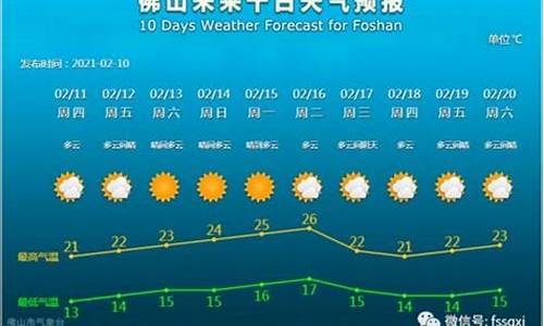 定兴天气预报7天查询_定兴天气预报7天查询 15天