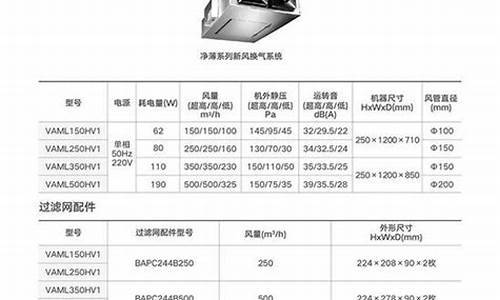 家用空调价格查询_家用空调价格查询网_1