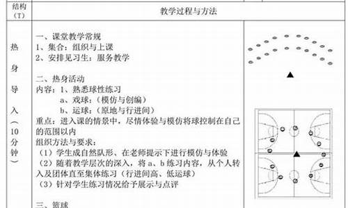 小学篮球体育课教案20篇_小学篮球体育课