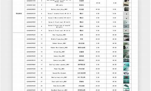 小米手机报价维修多少钱