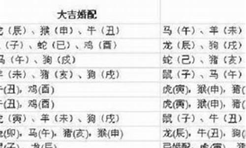 属牛的和什么属相最配、相克(相克相冲)-第1张图片-百家姓