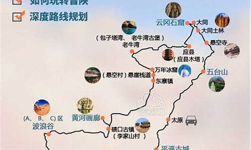 山西陕西自驾游旅游攻略