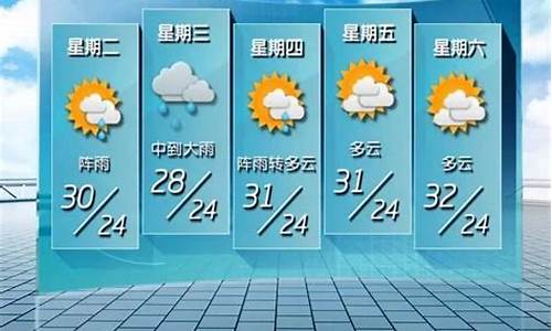 平原15天的未来天气预报_沙尘暴维持几天