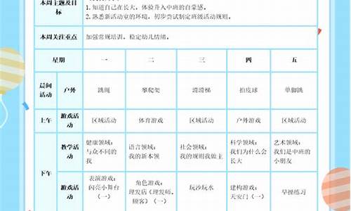 幼儿园一周总结中班_幼儿园一周总结中班简