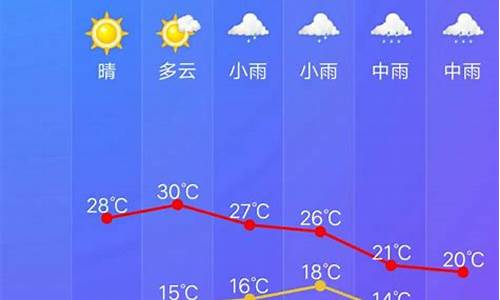 开化天气预报30天查询_开化天气预报30