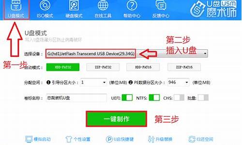 怎么制作u盘系统安装盘_十大u盘启动盘制作工具