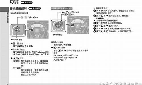 思迪汽车符号使用说明_思迪汽车符号使用说明书