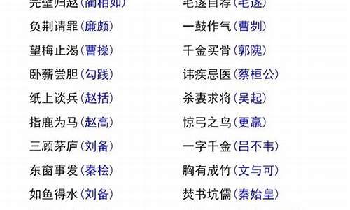 成语故事都有什么历史人物_成语故事都有什么历史人物名字