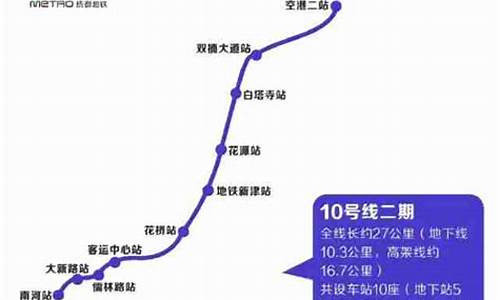 成都地铁10号线最新线路图_成都地铁10