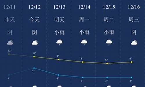 成都现在是什么天气情况_甘肃省与四川气候特征一样吗