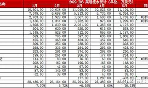 手机游戏厂家排行_手机游戏厂家排行榜