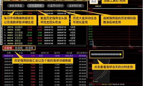 手机炒股软件app排名前三名(手机炒股软件app排名前三名)_https://www.ccit-cctv.com_上交所_第1张