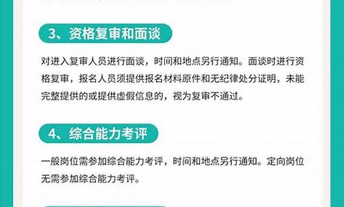 招聘信息最新招聘2021_招聘信息最新招