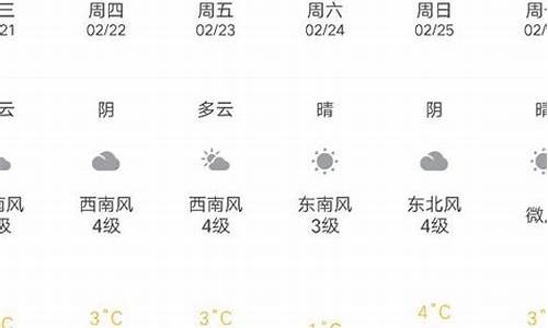 文登天气预报30天_文登天气预报30天准