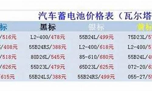 新宝来汽车电瓶价格表_新宝来汽车电瓶价格表图片