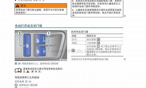 新捷达汽车说明书_新捷达汽车说明书上说不需要热车