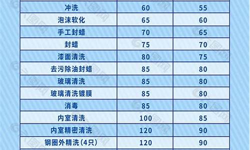 新款qq汽车报价表_新款qq汽车报价表图片