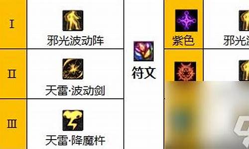 新版本阿修罗加点_最新版本阿修罗加点