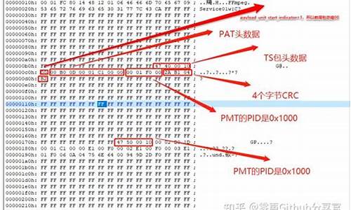 新科空调故障代码e1、e2、e3、e4、e5是什么意思呢_新科空调故障代码e1原