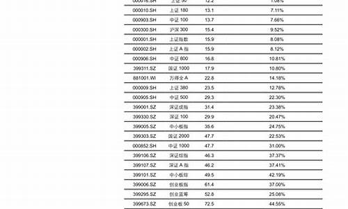 新能源汽车燃料股_新能源汽车燃料股票