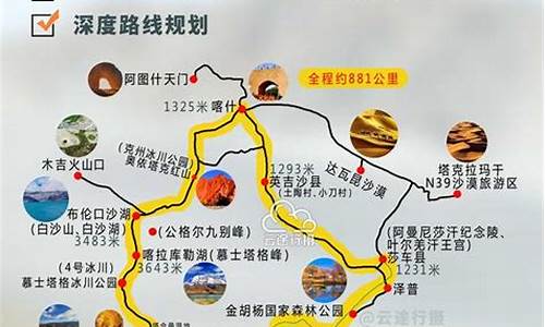 旅游攻略有什么_旅游攻略有什么好处