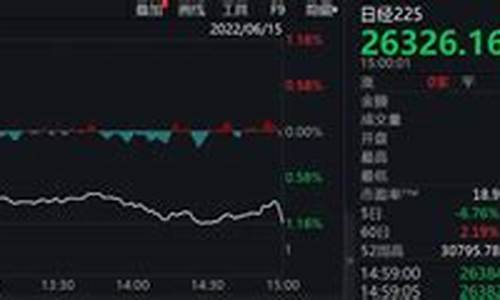 日本国债期货实时行情下载(国债期货实时行情查询)_https://www.ccit-cctv.com_上交所_第1张