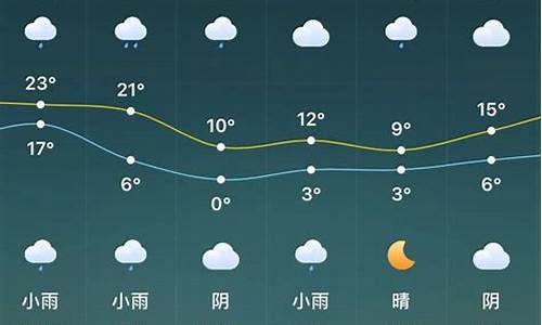 明天的天气预报15天查询_明天的天气预报