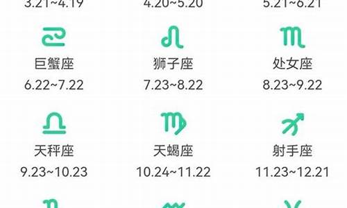 星座查询表(星座查询表12星座)-第1张图片-穷追资讯