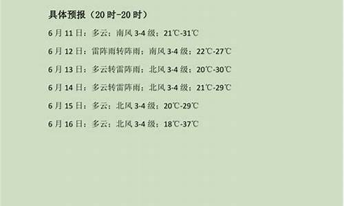 晋州市天气预报30天_晋州市天气预报30天查询