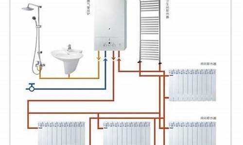 暖气安装示意图