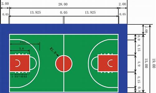 最新nba篮球场尺寸图_最新nba篮球场尺寸图片