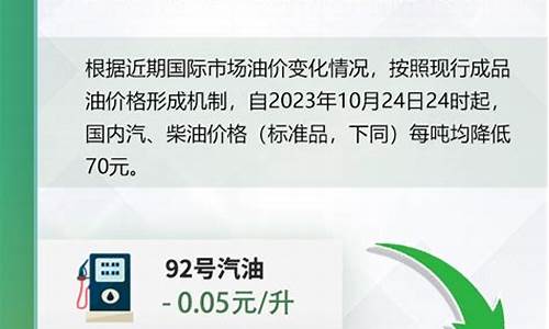 最近92汽油价格下调表_最近92汽油价格下调表图片