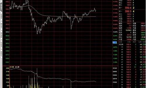 期货日内最新行情(期货日内交易实战技法)_https://www.ccit-cctv.com_上交所_第1张