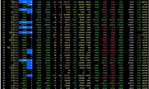 期货行情技巧分享图片高清_https://www.ccit-cctv.com_上交所_第1张