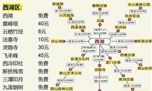 杭州旅游攻略2天一晚推荐_杭州旅游攻略2天一晚推荐路线