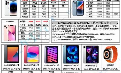 杭州苹果4手机报价_杭州iphone4s报价