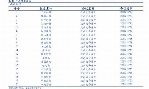 柴油价格最新价格走势_柴油价格最新价格走势图