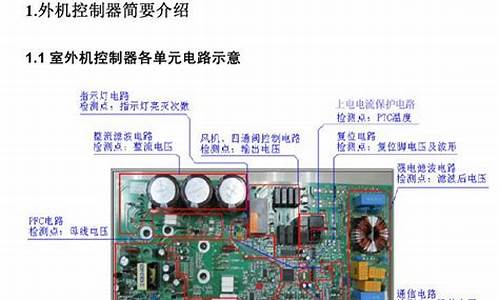 格力中央空调维修手册_格力中央空调维修手册电子版