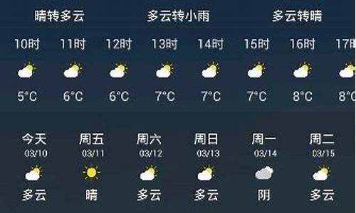 武汉天气15天预报表最新消息_武汉天气15天预报表最新消息查询