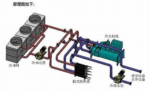 水冷空调原理工作原理电气图_水冷空调原理工作原理电气图讲解