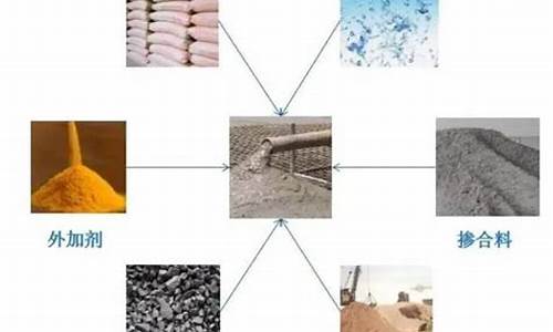 水泥制品与建筑工程质量关系解析