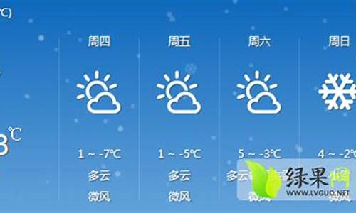 河南省一周天气预报七天_河南省一周天气预