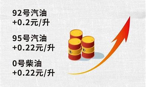 油价今晚上调多少钱一升_油价今晚上调多少钱一升啊