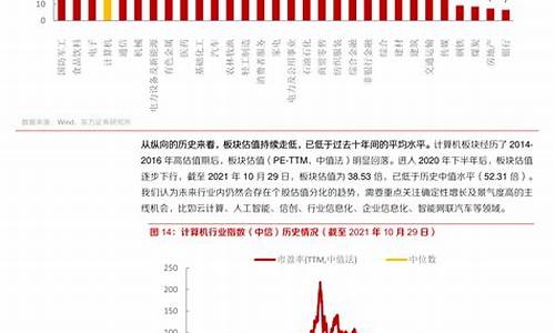 油价调整最新消息8月23日_油价调整最新消息8月23日价格