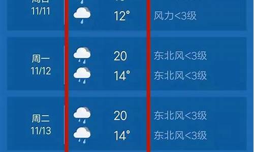 泊头天气预报15天气温_泊头天气预报15天气温多少