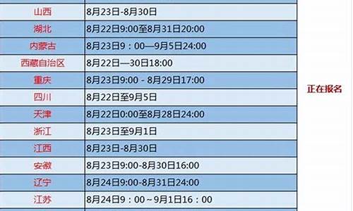 注册安全工程师报名时间考试时间_注册安全